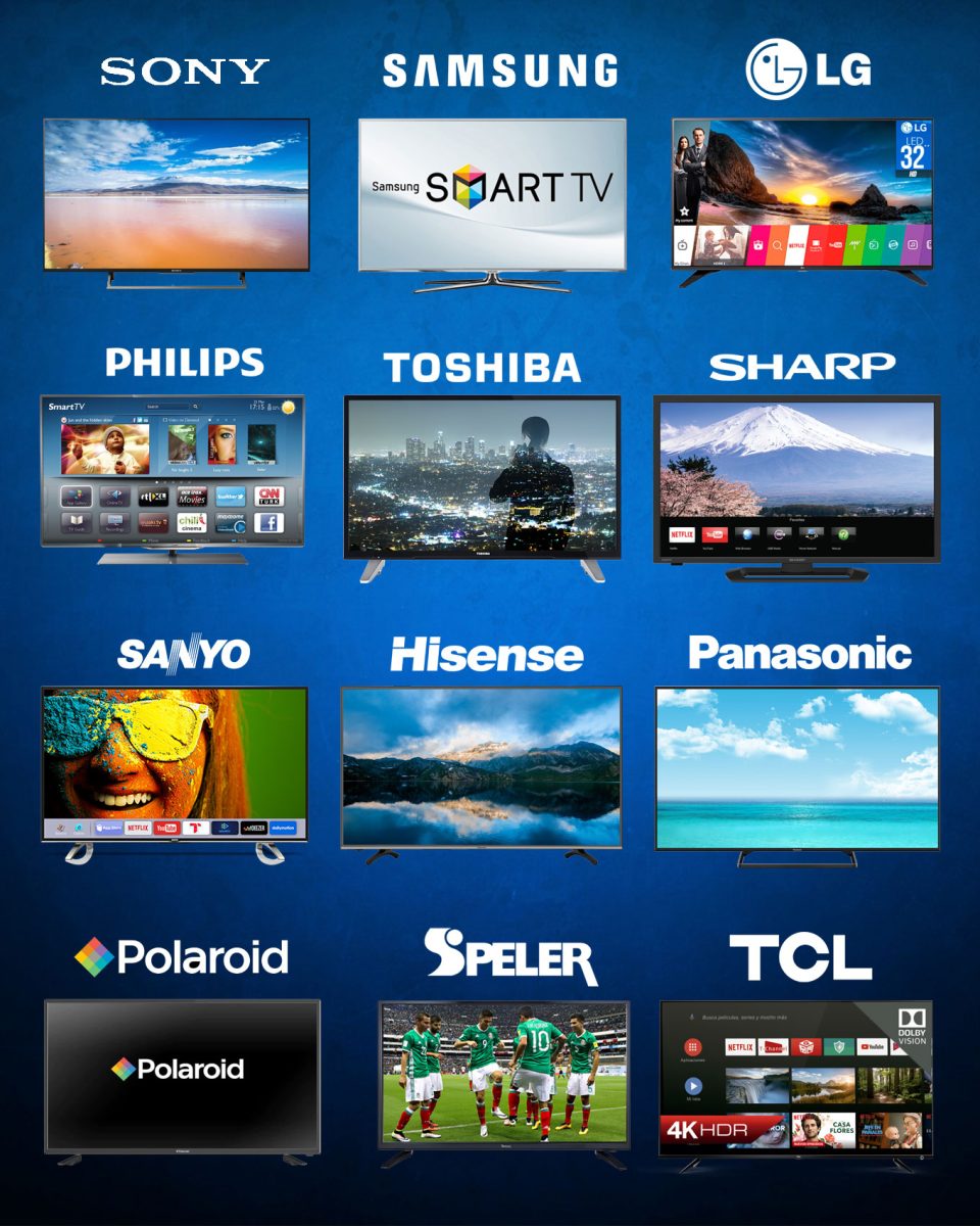 Reparación de Pantallas